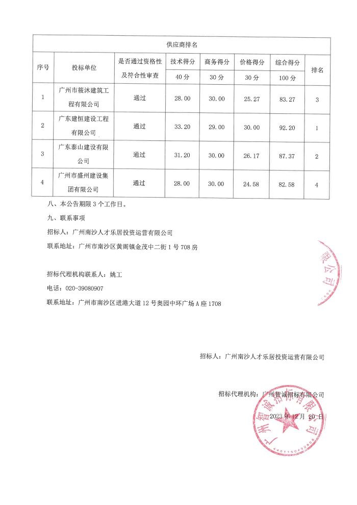 中标结果公告_页面_2.jpg